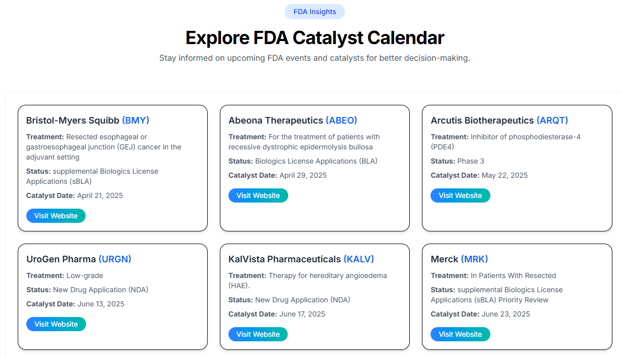 FDA Calendar