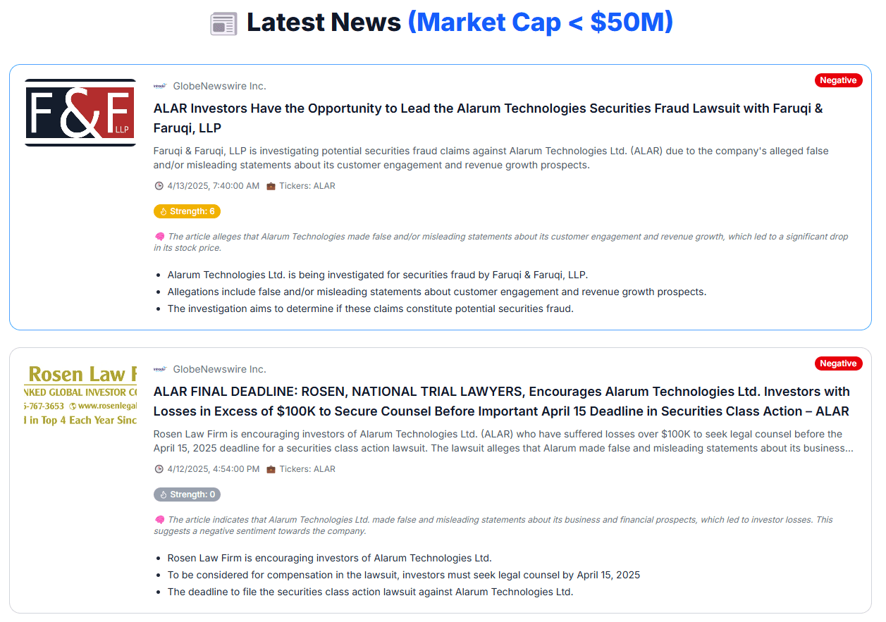 AI News Feed